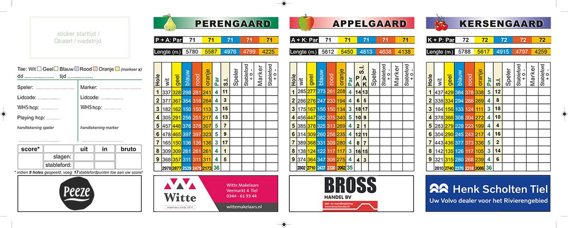 Scorekaart De Batouwe